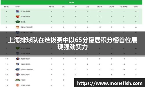 上海排球队在选拔赛中以65分稳居积分榜首位展现强劲实力