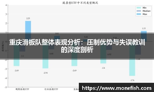 重庆滑板队整体表现分析：压制优势与失误教训的深度剖析